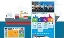 Hong Kong Supply Chain 