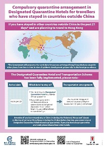 Quarantine requirement to prevent imported cases
