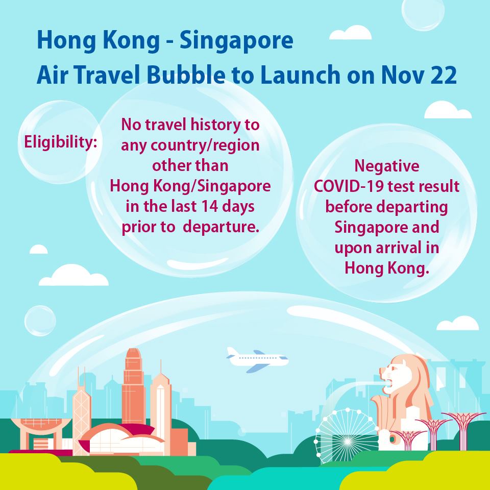 Hong Kong Singapore Air Travel Bubble (ATB)