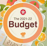 Budget 2021-2022