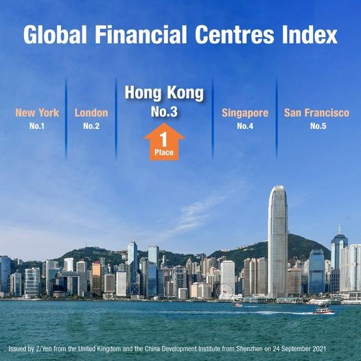 Hong Kong: Freest economy and top global financial centre - Photo2