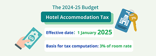 Hotel Accommodation Tax (HAT) by the HKSAR Government